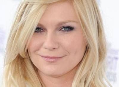 kirsten dunst leaked photos|Kirsten Dunst leads celeb anger at Apple over hacked。